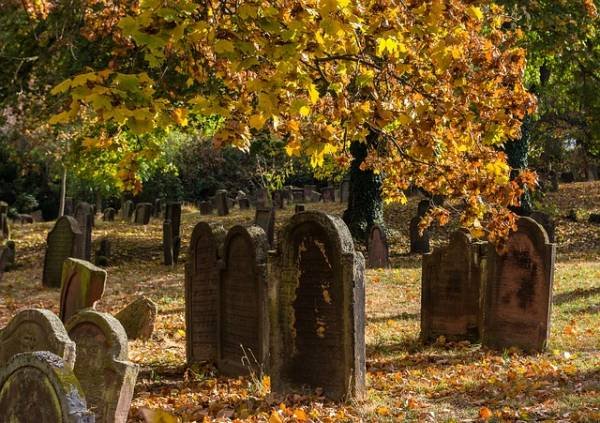 The Body After Death