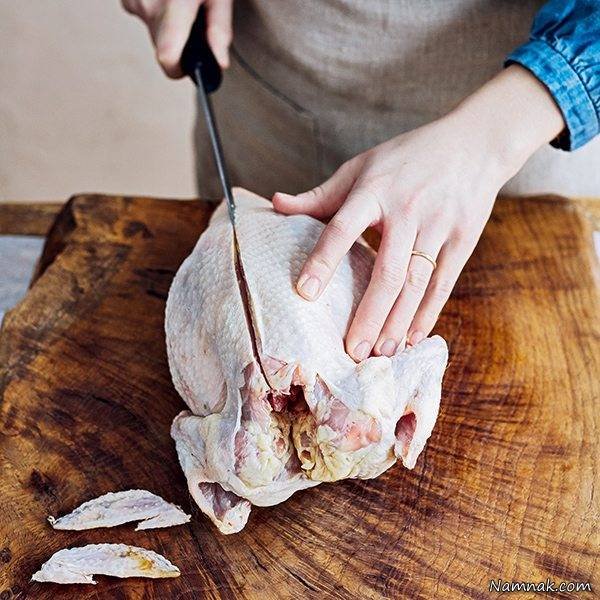 How to Slice Chicken