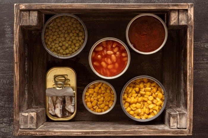 Risks of Consuming Canned Foods