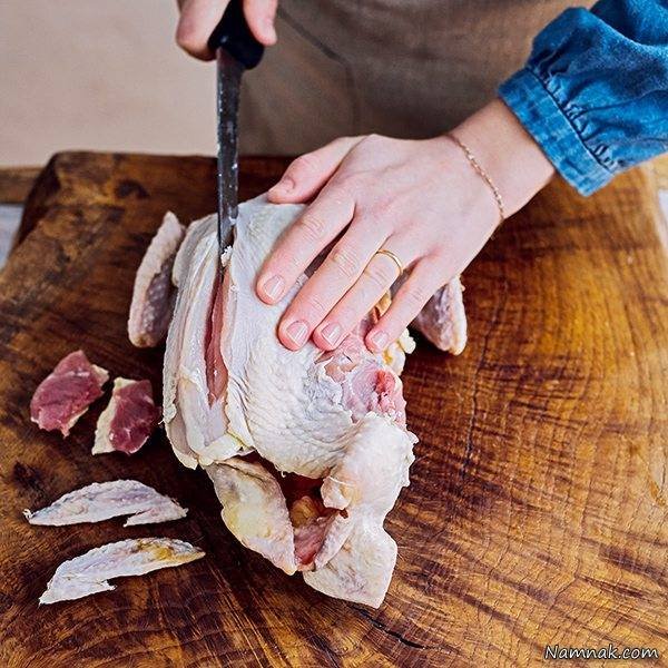 Chicken Piece Cutting