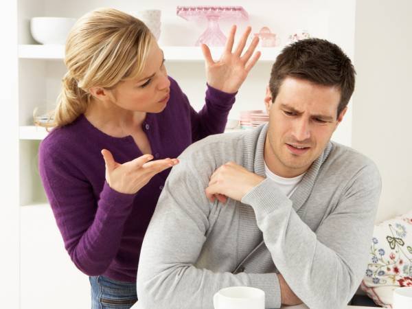 Reasons for Marital Disputes
