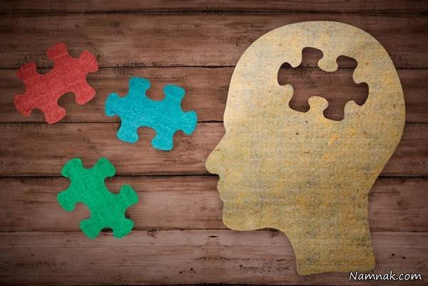 Identifying personality.