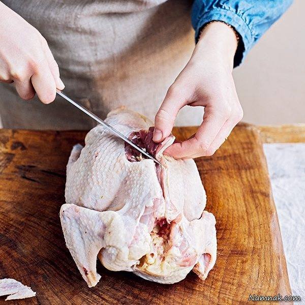 How to Chop Chicken