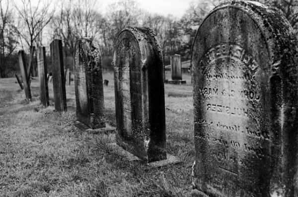 The Body After Death