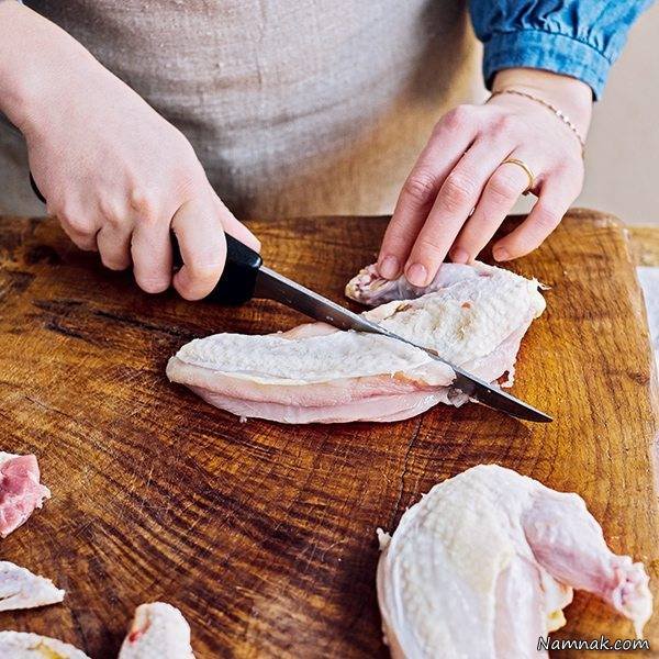 Breast Slicing