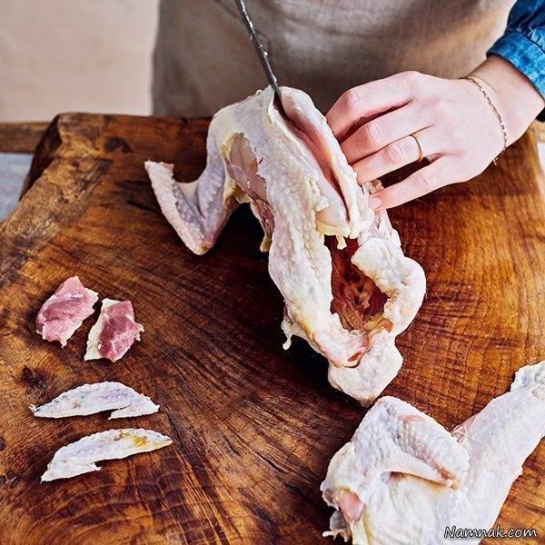 Best Methods for Cutting Chicken