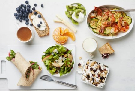 Sirtuins help regulate metabolism, inflammation, and cellular longevity. Sirtfood Diet, Sirtfood meal plan