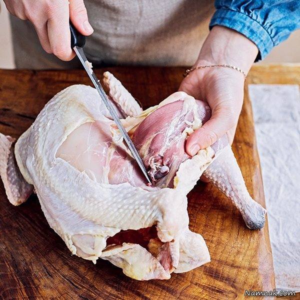 How to Slice Chicken
