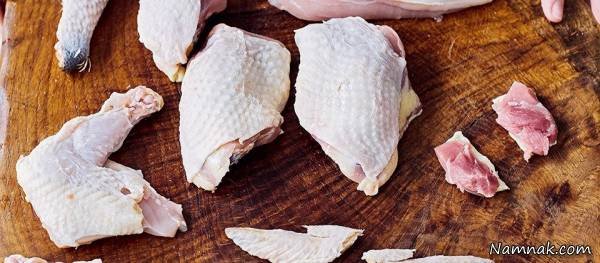 Chopping Chicken