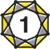 Enhancing Your Capacity