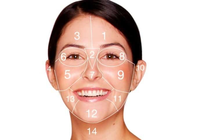 Pimples related to the stomach