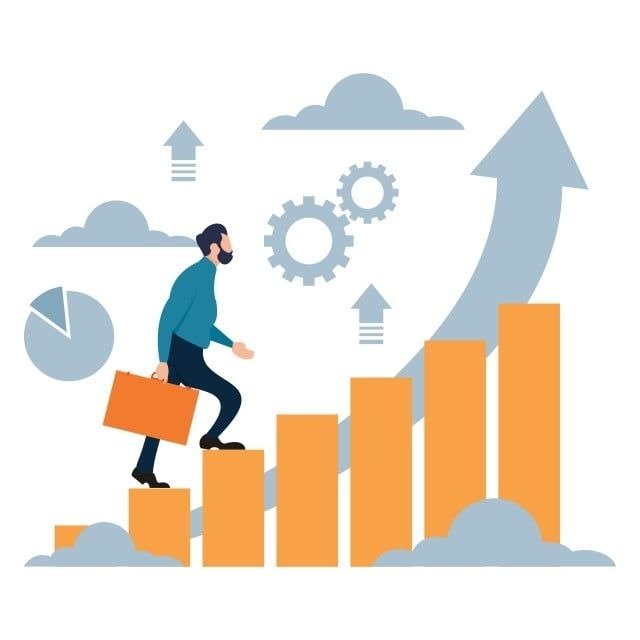 Checklist of Personal Development Skills Personal Development Checklist