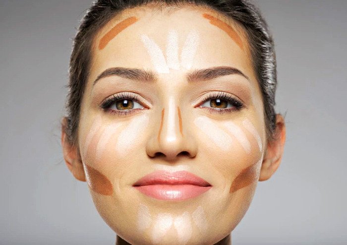 Contouring the Face