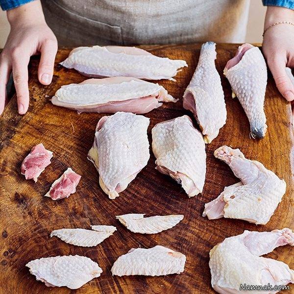 Dividing Chicken into 8 Pieces