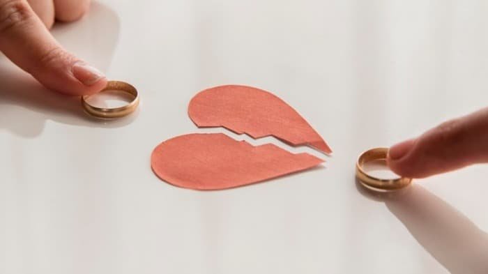 Necessary Actions After Divorce