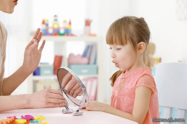 Children's Speech Problems