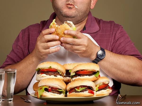 Consequences of Binge Eating Disorder