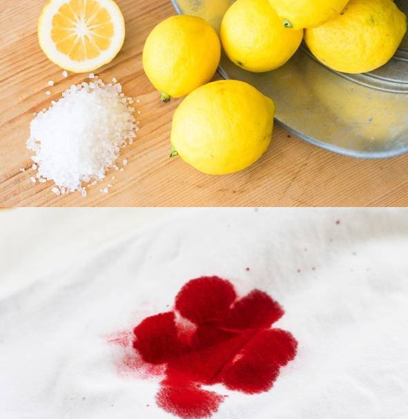 Washing Blood Stains